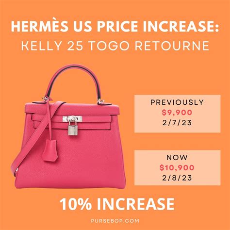 how much do hermes handbags cost|hermes bag price guide.